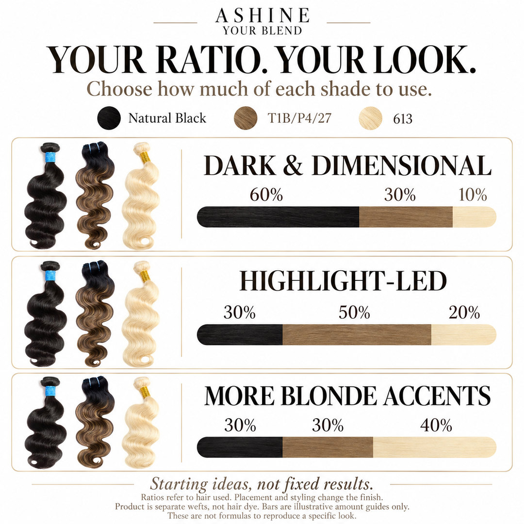 [Ashine] Your Blend 3-Color Body Wave Human Hair Bundles, Mix & Match Highlights, Natural Black / T1B/P4/27 / 613
