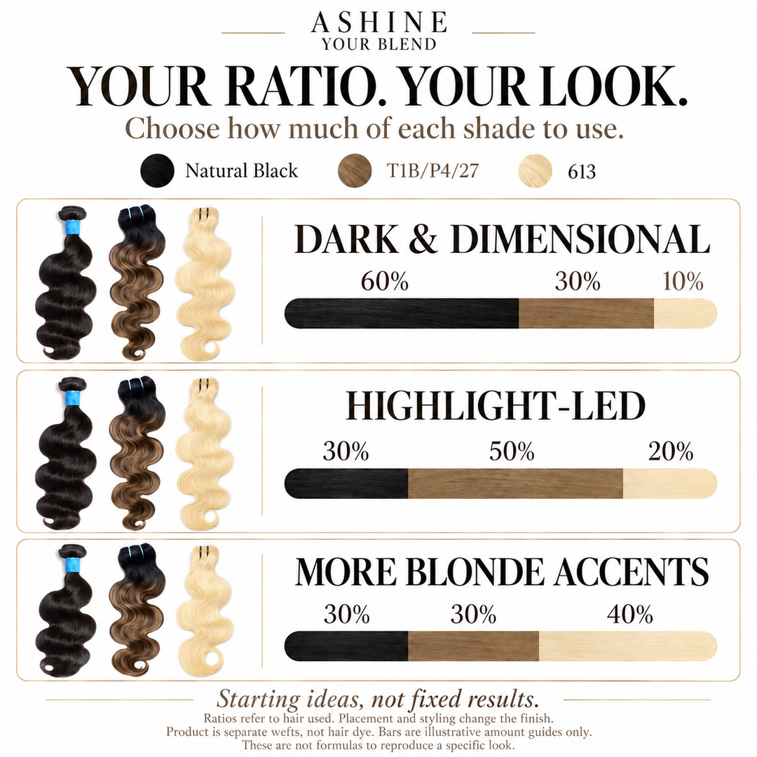 [Ashine]  Extensions de cheveux humains Body Wave 3 couleurs Your Blend, mèches mélangées et assorties, noir naturel / T1B/P4/27/613